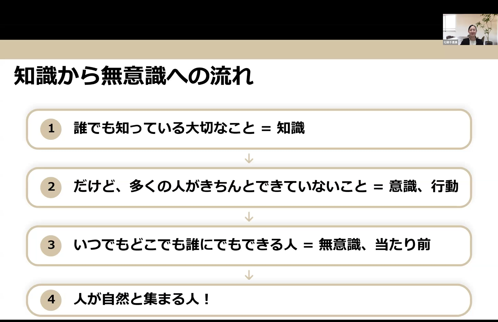 ランチタイムウェビナー画面